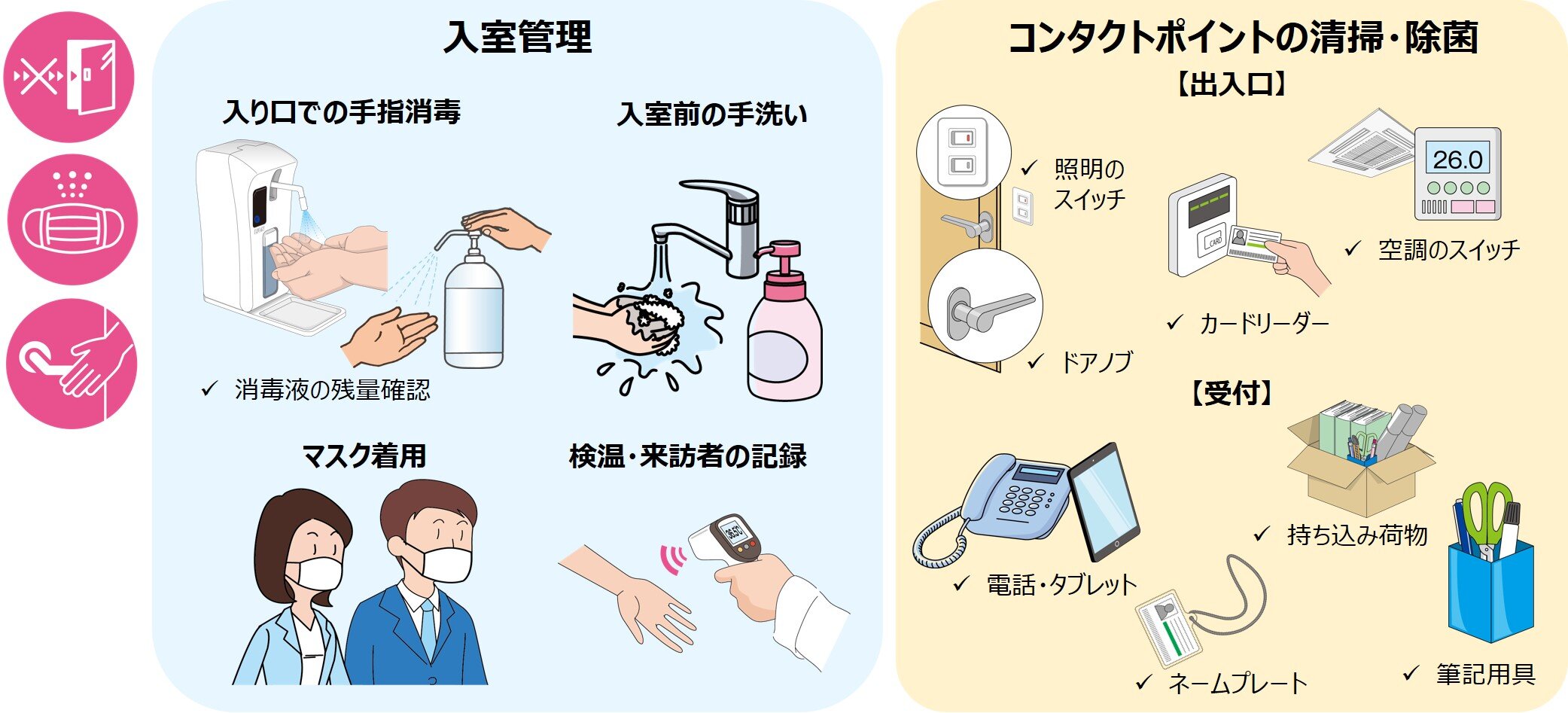 49-2_Infectious_countermeasures_infection_control_office_01.jpg